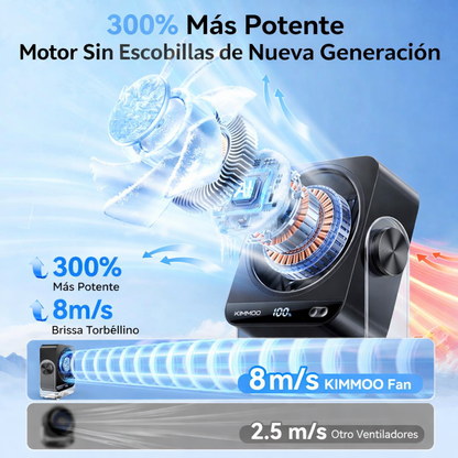 Ventilador de Escritorio KIMMOO - 199 Velocidades, Pantalla Digital, Recargable USB, Rotación 270°, Silencioso para Oficina y Hogar